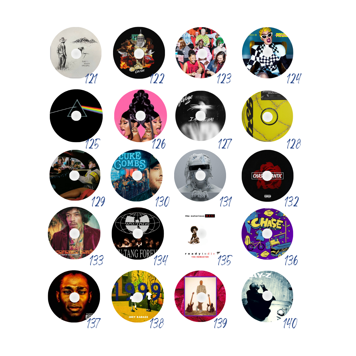 Disk Drive™ Record Player + Scented CD Albums (Take an extra 20% 0ff)